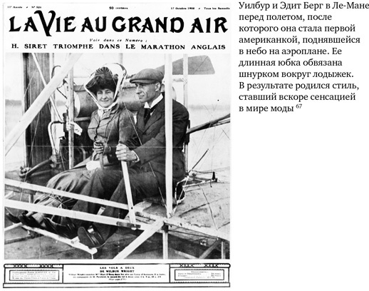 Иллюстрация к книге — Братья Райт. Люди, которые научили мир летать [i_142.jpg]