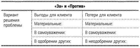 Иллюстрация к книге — Настольная книга успешного психолога. Все что нужно знать и уметь высококлассному специалисту. Экспресс-курс [i_001.jpg]