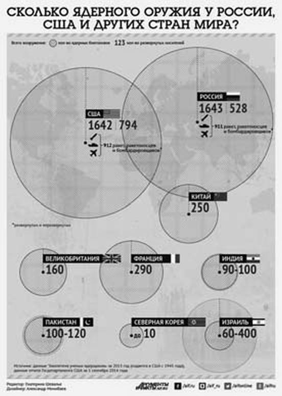 Иллюстрация к книге — Россия и Китай. Две твердыни. Прошлое, настоящее, перспективы [_273.jpg]