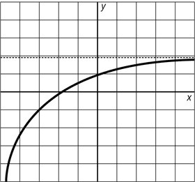 Иллюстрация к книге — Драйв: Что на самом деле нас мотивирует [i_011.jpg]
