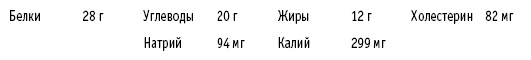 Иллюстрация к книге — Диета DASH. Правильное питание и своевременная профилактика гипертонии и сердечных заболеваний [i_044.jpg]