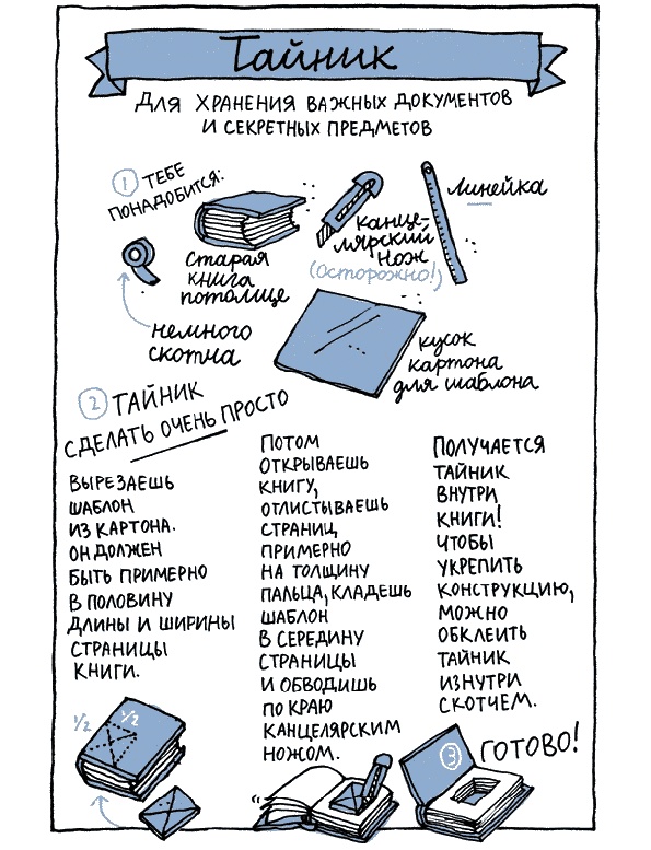 Иллюстрация к книге — Удивительные приключения запредельно невероятной, исключительно неповторимой, потрясающей, ни на кого не похожей Маулины Шмитт. Часть 1. Мое разрушенное королевство [_073.jpg]