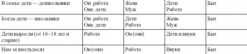 Иллюстрация к книге — Я учусь быть мамой [t02.jpg]