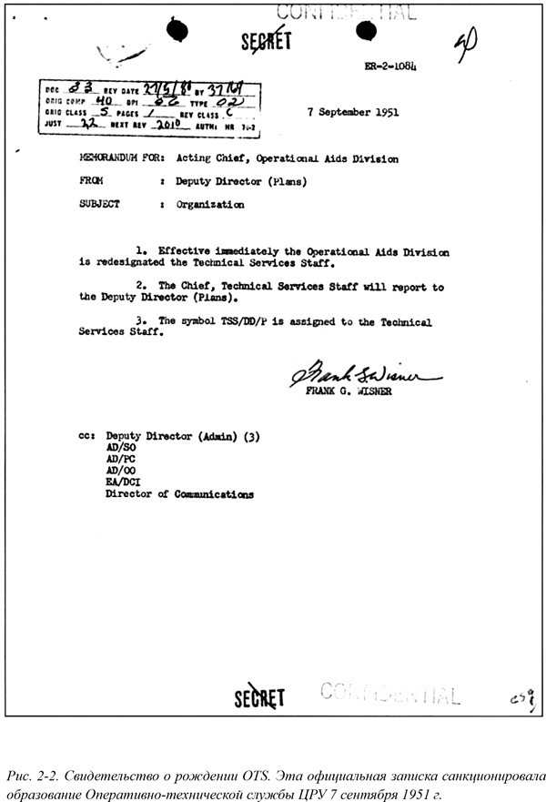 Иллюстрация к книге — Искусство шпионажа. Тайная история спецтехники ЦРУ [i_008.jpg]