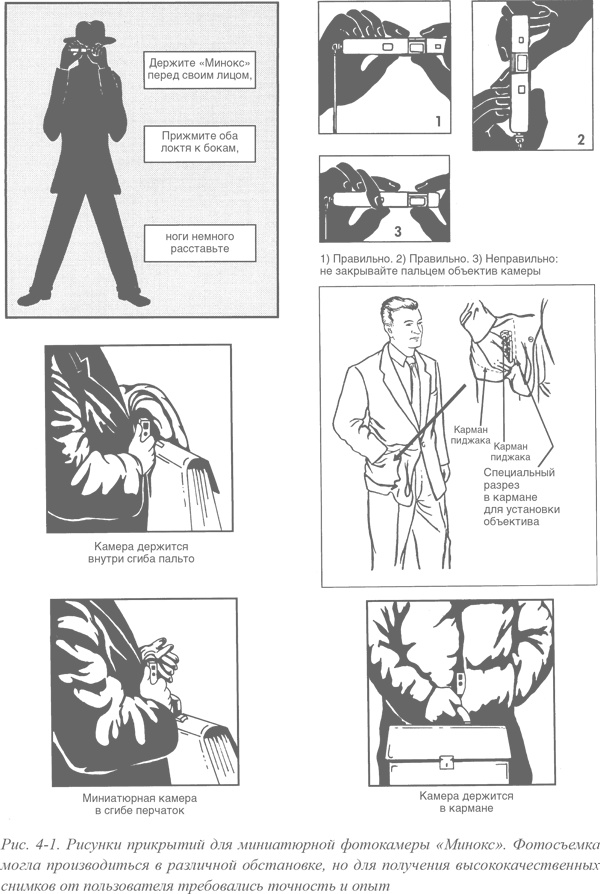 Иллюстрация к книге — Искусство шпионажа. Тайная история спецтехники ЦРУ [i_011.jpg]