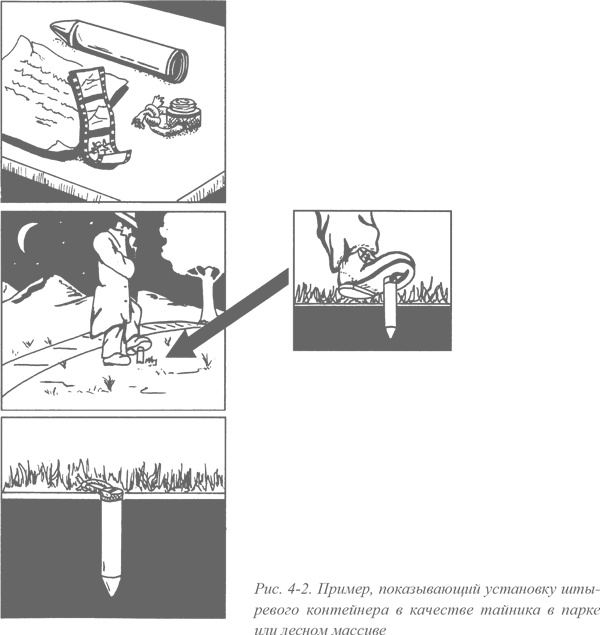 Иллюстрация к книге — Искусство шпионажа. Тайная история спецтехники ЦРУ [i_012.jpg]