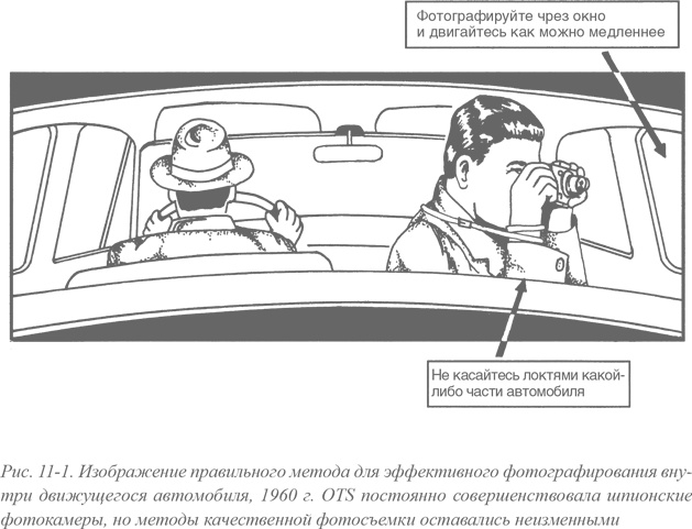 Иллюстрация к книге — Искусство шпионажа. Тайная история спецтехники ЦРУ [i_023.jpg]