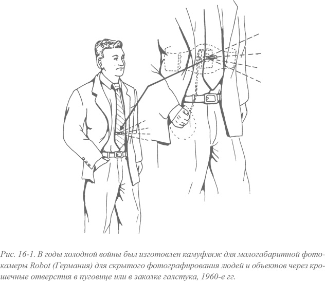 Иллюстрация к книге — Искусство шпионажа. Тайная история спецтехники ЦРУ [i_034.jpg]