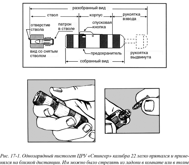 Иллюстрация к книге — Искусство шпионажа. Тайная история спецтехники ЦРУ [i_035.jpg]