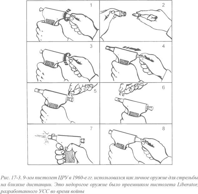 Иллюстрация к книге — Искусство шпионажа. Тайная история спецтехники ЦРУ [i_037.jpg]
