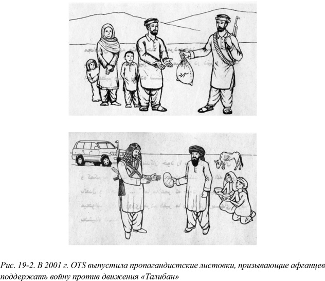 Иллюстрация к книге — Искусство шпионажа. Тайная история спецтехники ЦРУ [i_040.jpg]