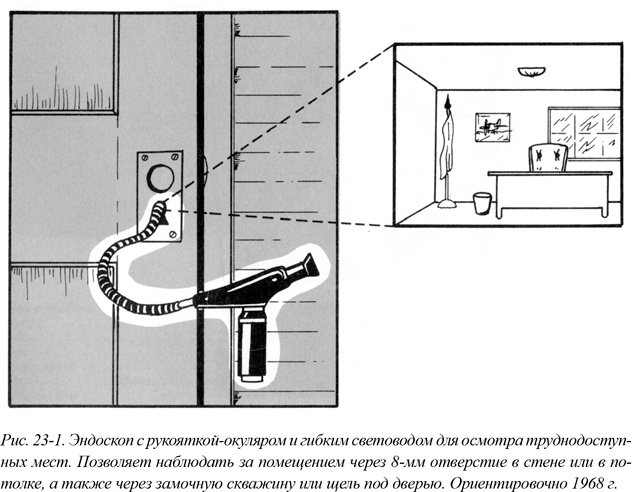 Иллюстрация к книге — Искусство шпионажа. Тайная история спецтехники ЦРУ [i_046.jpg]
