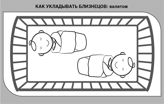 Иллюстрация к книге — Детский сон. Простые решения для родителей [i_019.jpg]