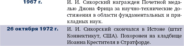 Иллюстрация к книге — Игорь Сикорский [_38.jpg]