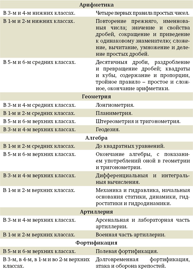 Иллюстрация к книге — Алексей Греков [_3.jpg]