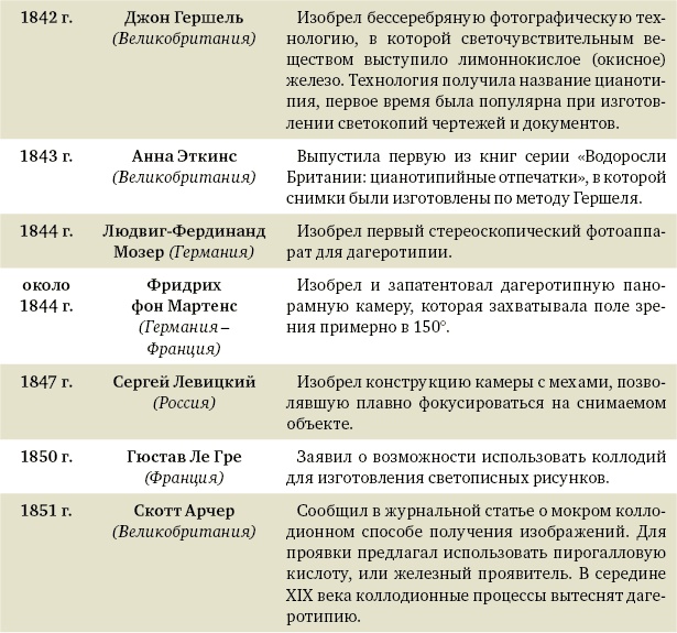 Иллюстрация к книге — Алексей Греков [_45.jpg]