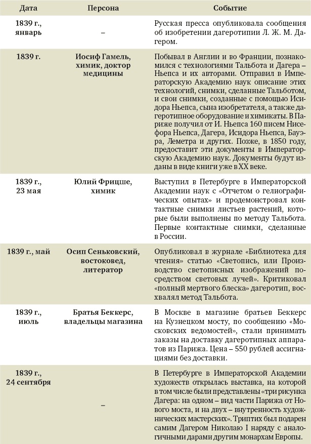 Иллюстрация к книге — Алексей Греков [_47.jpg]