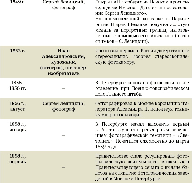Иллюстрация к книге — Алексей Греков [_49.jpg]