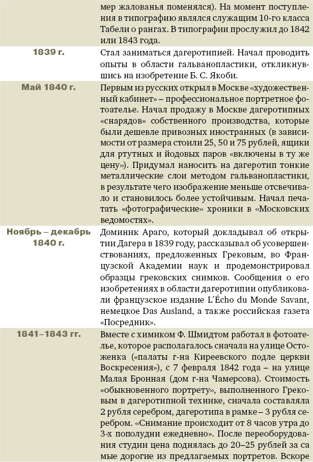 Иллюстрация к книге — Алексей Греков [_59.jpg]