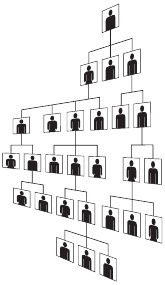 Иллюстрация к книге — Ускорение перемен [i_006.jpg]