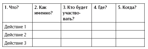 Иллюстрация к книге — Уверенность в себе. Умение контролировать свою жизнь [i_011.jpg]