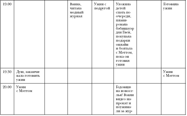 Иллюстрация к книге — Что самые успешные люди делают до завтрака. Как изменить к лучшему свое утро... и жизнь [i_023.jpg]