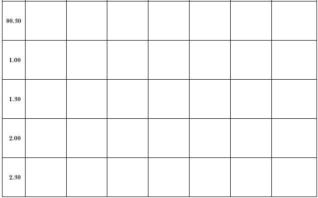 Иллюстрация к книге — Что самые успешные люди делают до завтрака. Как изменить к лучшему свое утро... и жизнь [i_040.jpg]