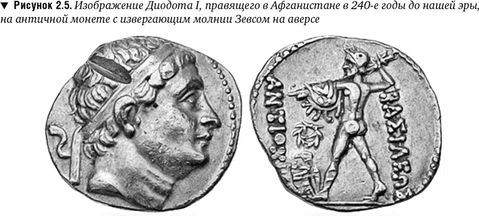 Иллюстрация к книге — Утраченное Просвещение. Золотой век Центральной Азии от арабского завоевания до времен Тамерлана [i_010.jpg]