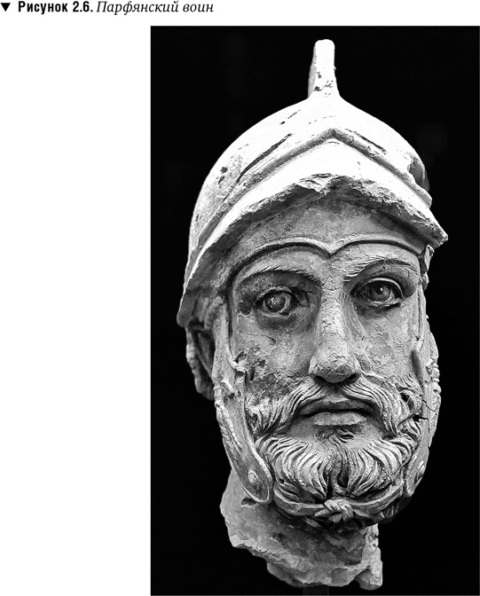 Иллюстрация к книге — Утраченное Просвещение. Золотой век Центральной Азии от арабского завоевания до времен Тамерлана [i_011.jpg]