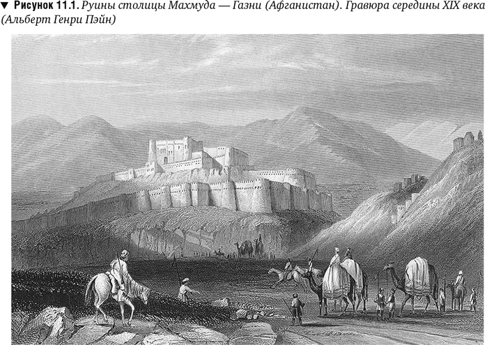 Иллюстрация к книге — Утраченное Просвещение. Золотой век Центральной Азии от арабского завоевания до времен Тамерлана [i_040.jpg]