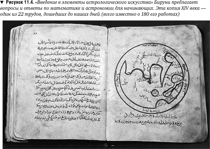 Иллюстрация к книге — Утраченное Просвещение. Золотой век Центральной Азии от арабского завоевания до времен Тамерлана [i_043.jpg]