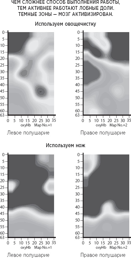 Иллюстрация к книге — Оригами для мозгов. Японская система развития интеллекта ребенка: 8 игр и 5 привычек [_46.jpg]
