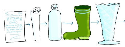 Иллюстрация к книге — Сказка с подробностями [i_147.jpg]