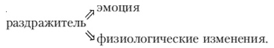 Иллюстрация к книге — Эмоции и чувства [i_018.jpg]