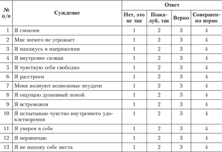 Иллюстрация к книге — Эмоции и чувства [i_134.jpg]