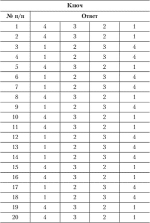 Иллюстрация к книге — Эмоции и чувства [i_136.jpg]