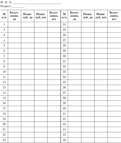 Иллюстрация к книге — Эмоции и чувства [i_145.jpg]