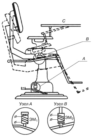 Иллюстрация к книге — Эмоции и чувства [i_149.jpg]