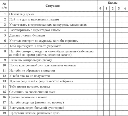 Иллюстрация к книге — Эмоции и чувства [i_158.jpg]