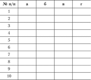 Иллюстрация к книге — Эмоции и чувства [i_165.jpg]