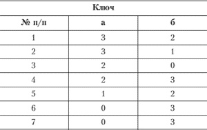 Иллюстрация к книге — Эмоции и чувства [i_170.jpg]