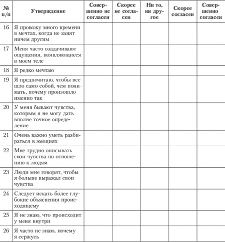 Иллюстрация к книге — Эмоции и чувства [i_176.jpg]