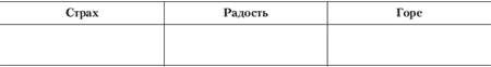 Иллюстрация к книге — Эмоции и чувства [i_207.jpg]
