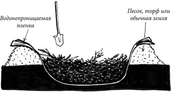 Иллюстрация к книге — Секреты доброй почвы для чудо-урожая [i_051.jpg]