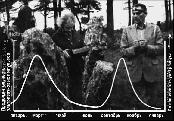 Иллюстрация к книге — Предания Синих камней [i_098.jpg]