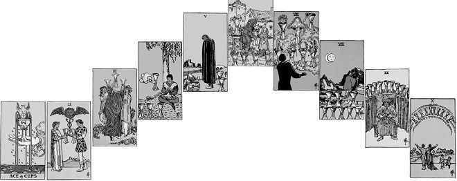Иллюстрация к книге — Карты Таро в работе психолога [_27.jpg]