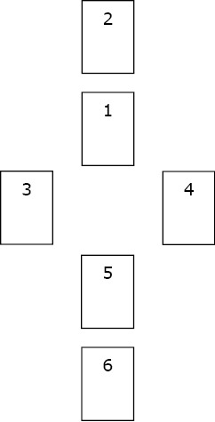 Иллюстрация к книге — Карты Таро в работе психолога [_40.jpg]