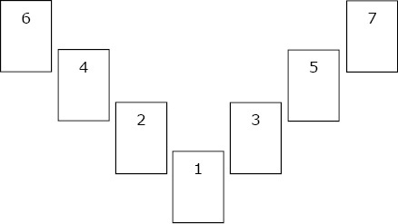 Иллюстрация к книге — Карты Таро в работе психолога [_41.jpg]