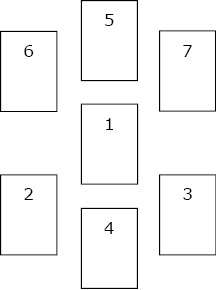 Иллюстрация к книге — Карты Таро в работе психолога [_43.jpg]