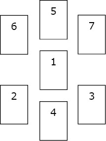 Иллюстрация к книге — Карты Таро в работе психолога [_44.jpg]